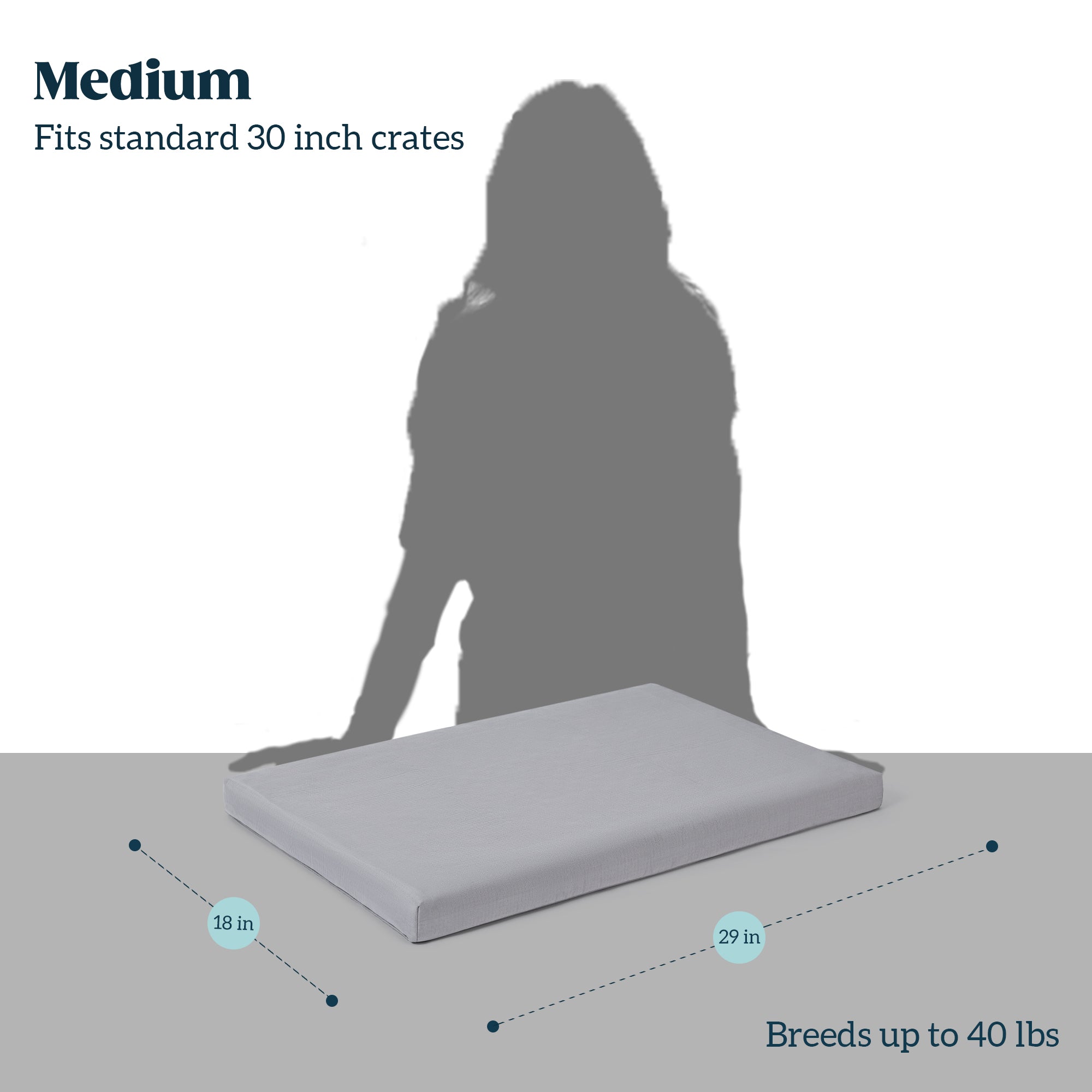 Cybarmour™ Orthopedic Chew Proof Dog Bed