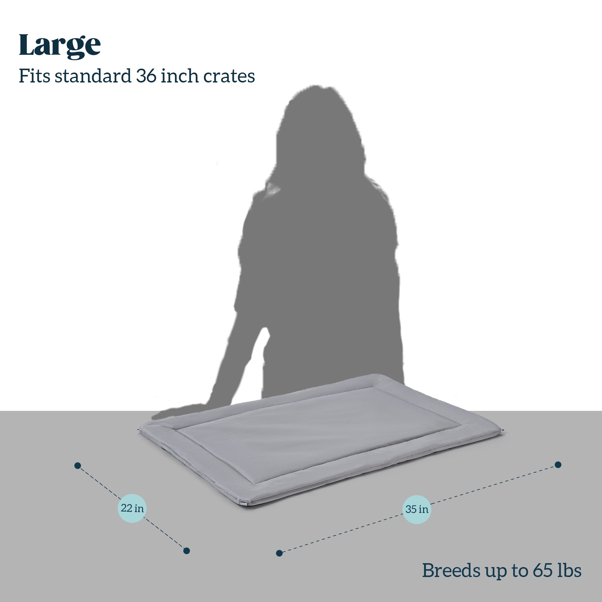 Cybarmour™ Chew Proof Dog Crate Mat