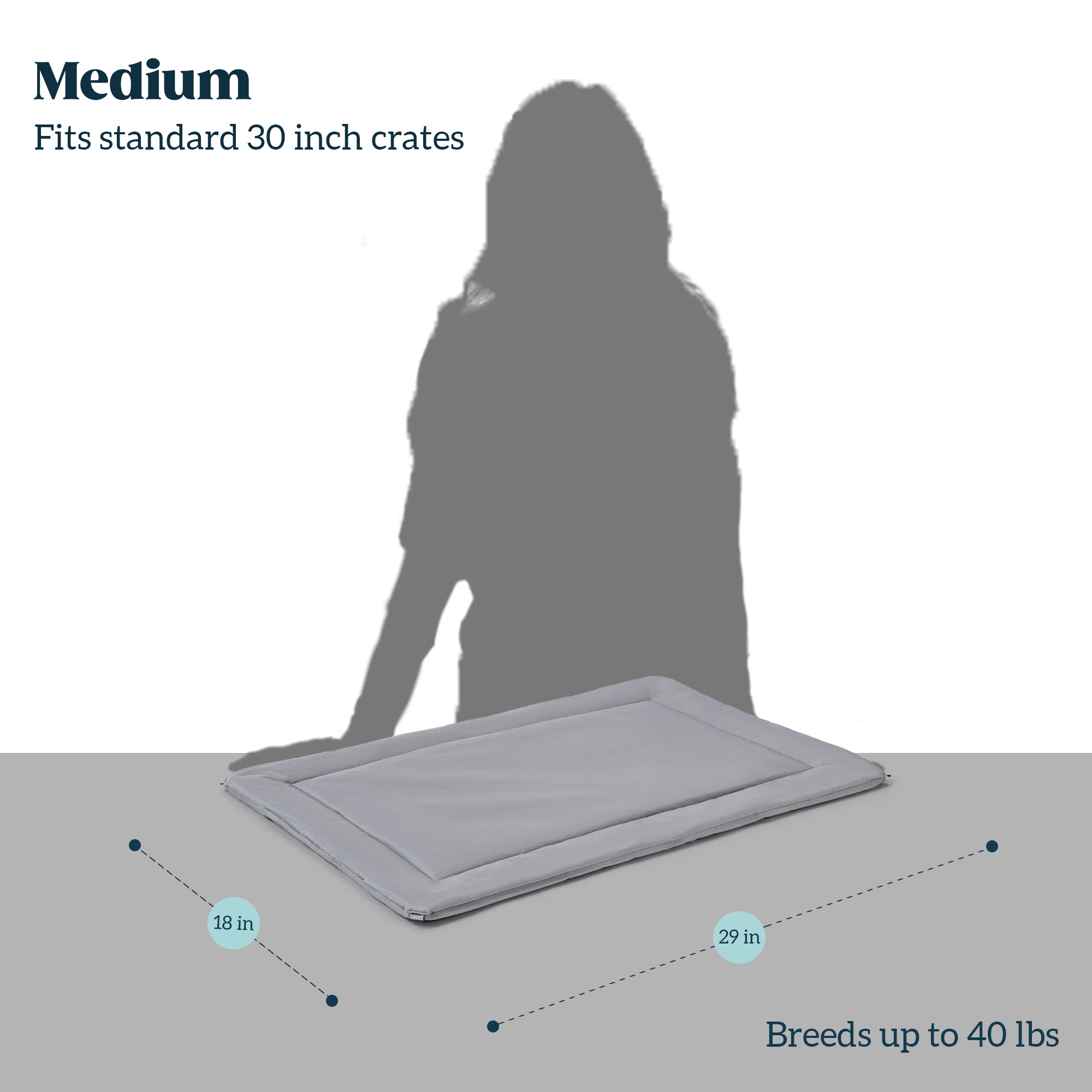 Cybarmour™ Chew Proof Dog Crate Mat