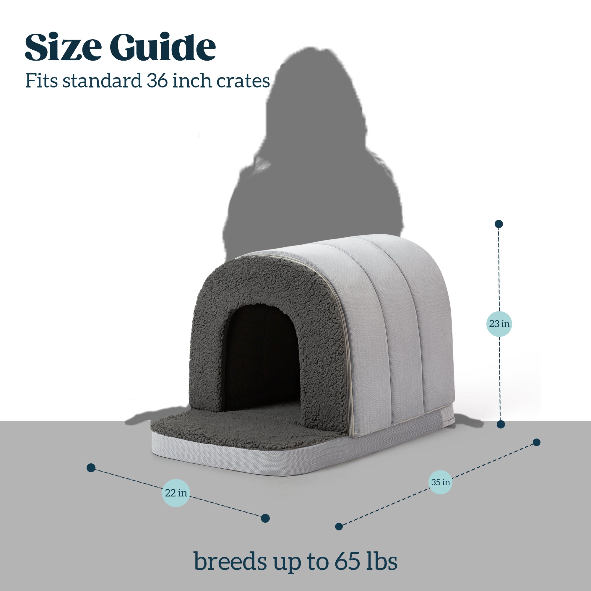Orthopedic Dog House